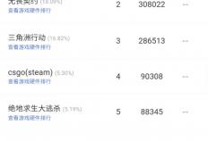 无畏契约全球冠军赛在即，网吧热度提前爆(bào)发