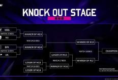 亚洲邀请赛：WBG被(bèi)LCK戰(zhàn)队包围了，首场比赛迎戰(zhàn)NS