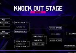 亚洲邀请赛：WBG被(bèi)LCK戰(zhàn)队包围了，首场比赛迎戰(zhàn)NS
