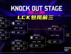 LOL亚洲邀请赛LPL表现不(bù)佳，官方警告选手态度不(bù)行