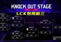 LOL亚洲邀请赛LPL表现不(bù)佳，官方警告选手态度不(bù)行