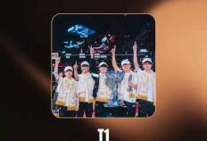 LOL新(xīn)老交替，Chovy力压Faker拿年度選(xuǎn)手，新(xīn)王登基