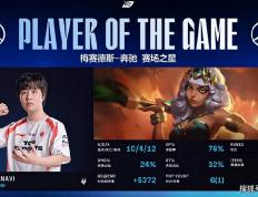 LPL最大版本陷阱(jǐng)诞生！季后赛12连败选就输，世界冠军都带不动