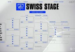 S15全球总决赛：GEN轻取PSG，大敌当前，如何应对？