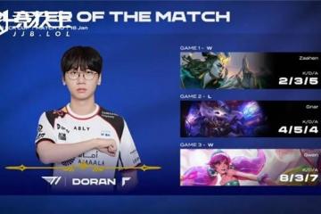 LCK春季(jì)赛：T1鏖战三局力克DRX，LCK杯再添一胜