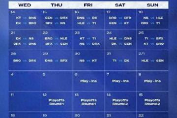 LCK春季赛：Scout初登LCK赛场，结果NS被BFX零封