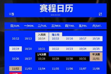 《英雄(xióng)联盟》S15 全球总决赛冠亚军决赛 KT 对阵 T1 今(jīn)日開(kāi)战