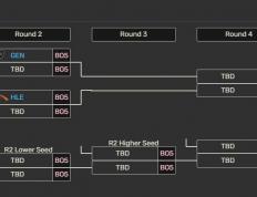 LCK季后賽(sài)：让一(yī)追三，KT四局击败BFX，晋级下一(yī)轮