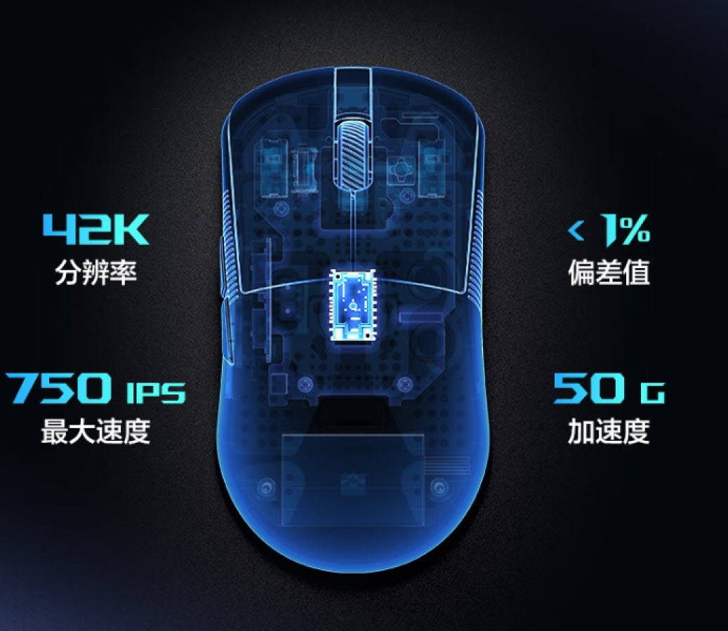 爲(wèi)《剑星(xīng)》PC版玩家赋能，ROG外设装备助你畅玩无忧