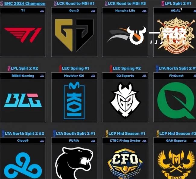 【一(yī)竞技】2025 EWC电竞世界杯LOL賽(sài)程曝光 魔鬼賽(sài)程令人惊讶