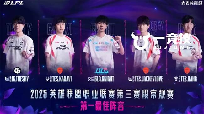 LOL：LPL常规赛最佳阵容(róng)出炉 Theshy当选一阵Bin落选！