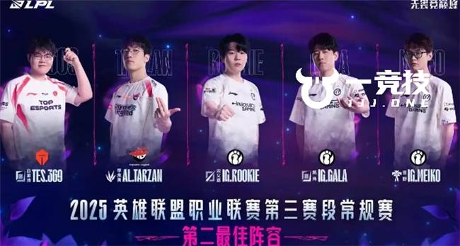 LOL：LPL常规赛最佳阵容(róng)出炉 Theshy当选一阵Bin落选！