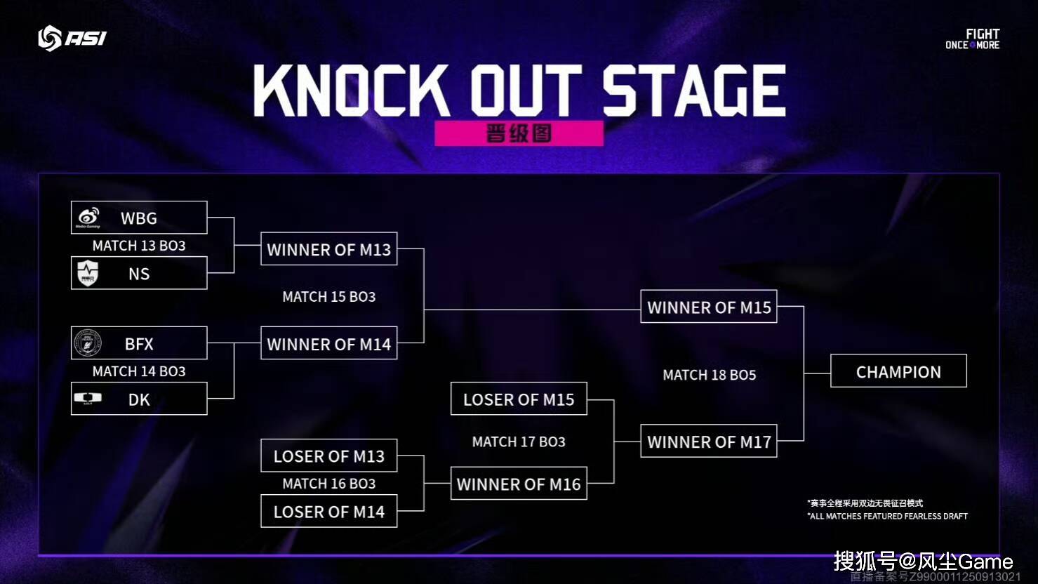 LOL邀(yāo)请赛四强出炉！全(quán)华班被3包1围剿，LCK赛区保底亚军