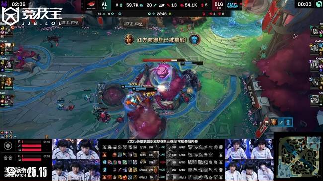 LOL-LPL： AL让一追二(èr)击败BLG