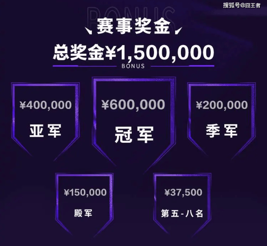 2025英雄联盟亚洲邀请赛:LPL、LCK、LCP8支(zhī)战队参赛