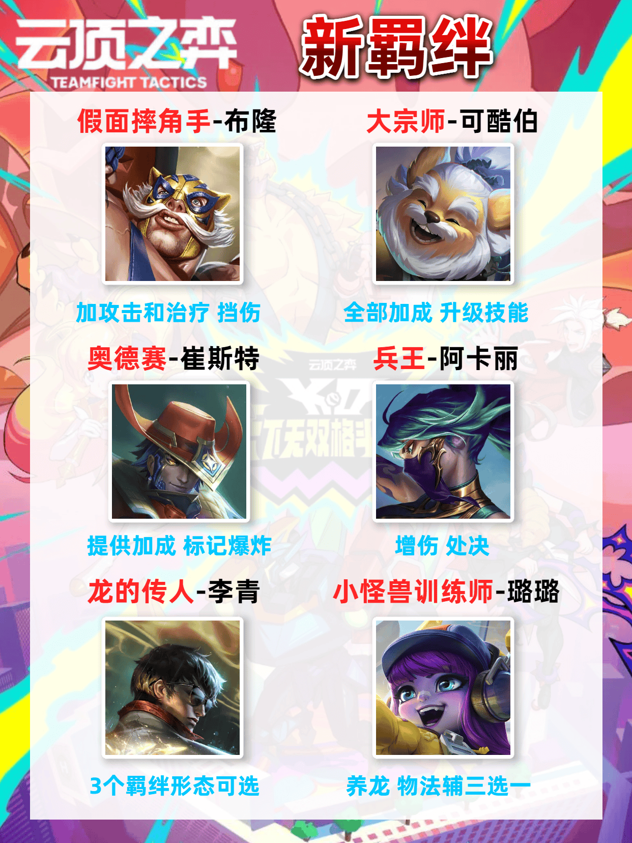 雲(yún)顶之弈S15赛季资讯 | 附手机玩(wán)雲(yún)顶教程