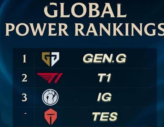 LPL数据刺客遭群嘲，LPL第一名诞生，LOL官方會(huì)定制冠军么？