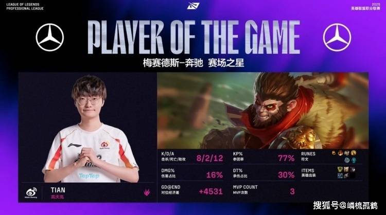 IG不科学团战再现，2-1击败WBG升至第二，TheShy：LOL是不需要操作的游戏