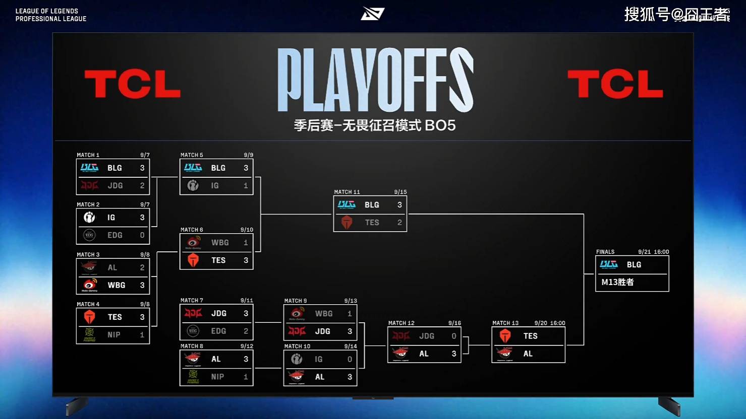 LPL季后赛：突然死亡，AL命运待定！TES四局战胜AL，将再战BLG