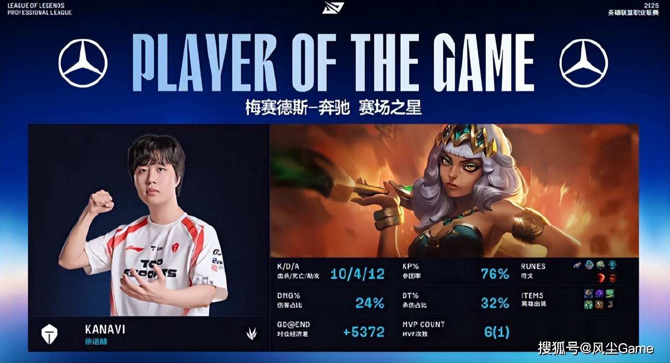 LPL最大版本陷阱(jǐng)诞生！季后赛12连败选就输，世界冠军都带不动